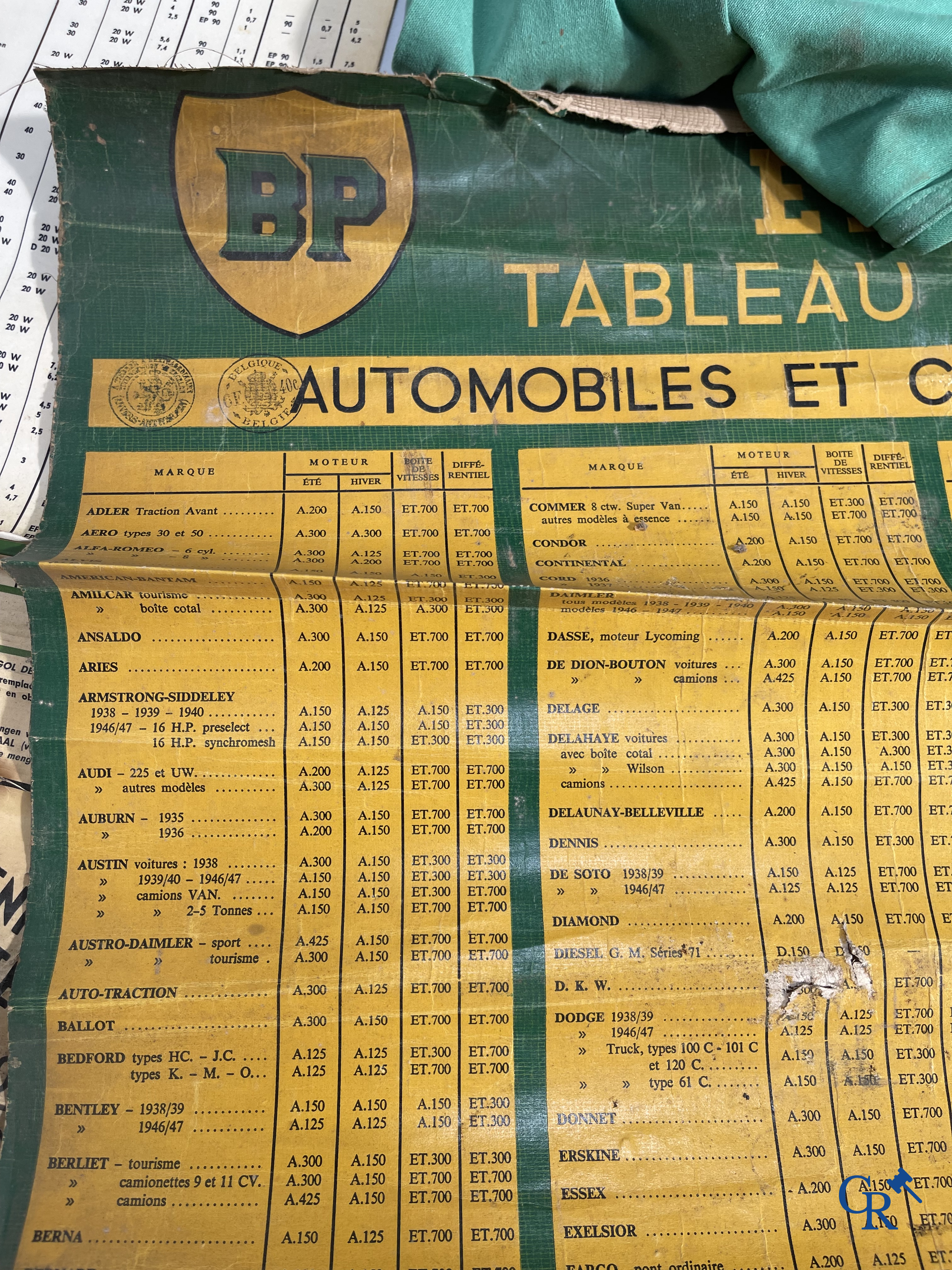 Automobilia. BP. Lot avec des bidons d'huile BP, tableaux de graissage et une tenue pour pompiste de la marque BP. Années '40-'50-'60.
