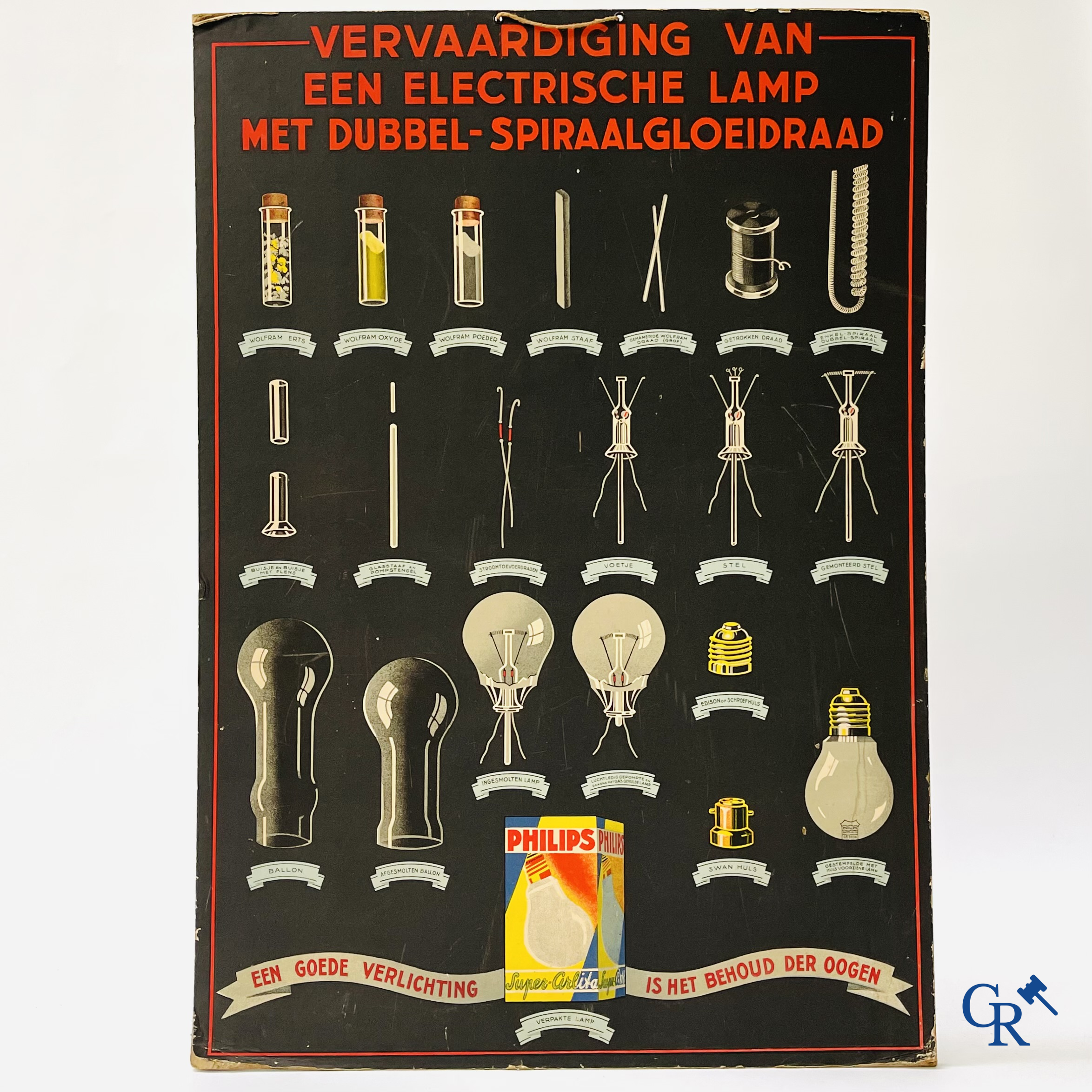 Philips. Publiciteitskarton voor Philips lampen. Dubbelzijdig, jaren '40.