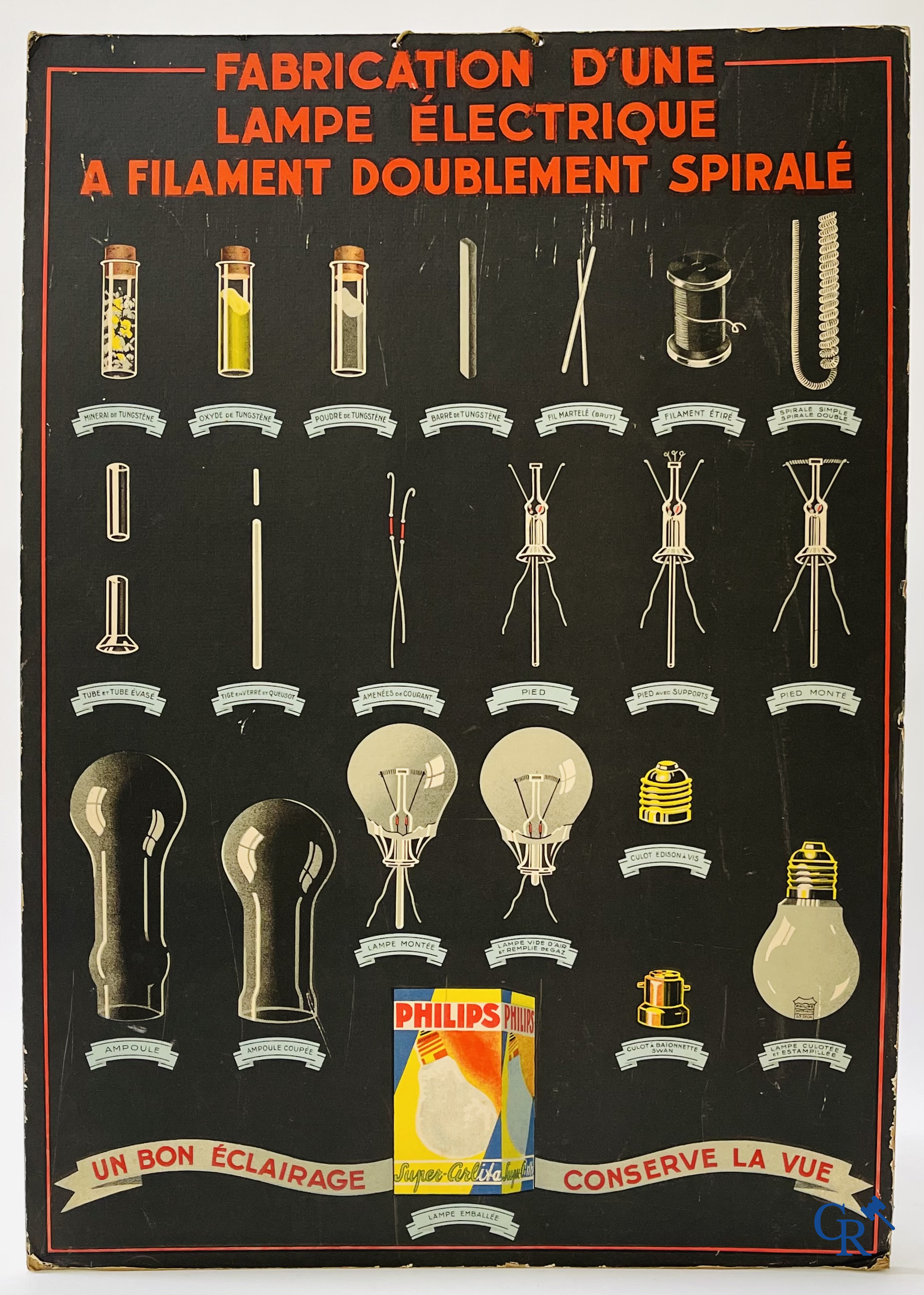 Philips. Publiciteitskarton voor Philips lampen. Dubbelzijdig, jaren '40.