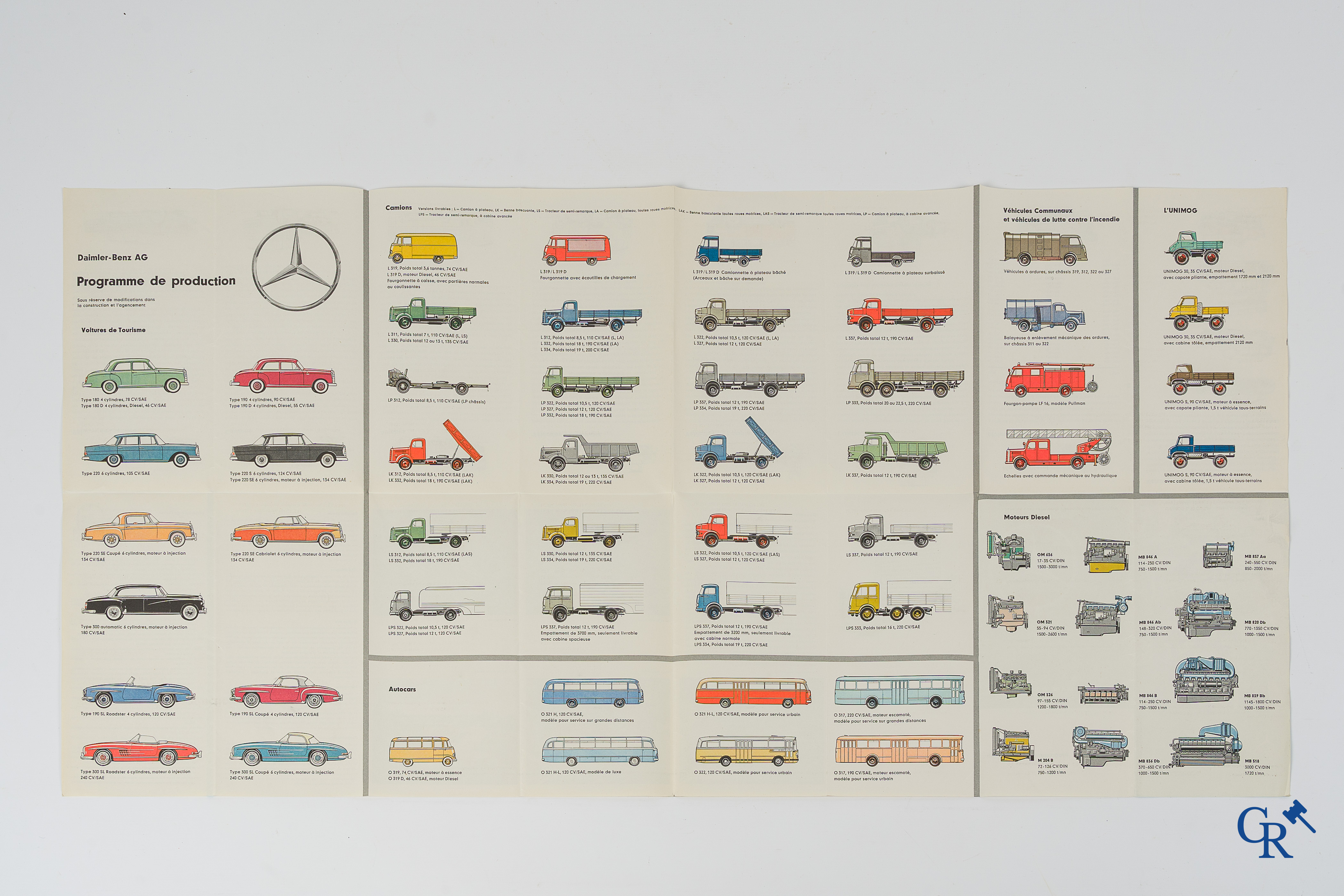 Automobilia. Mercedes Benz. Interessant en uitgebreid lot publiciteitsfolders en documentatie.