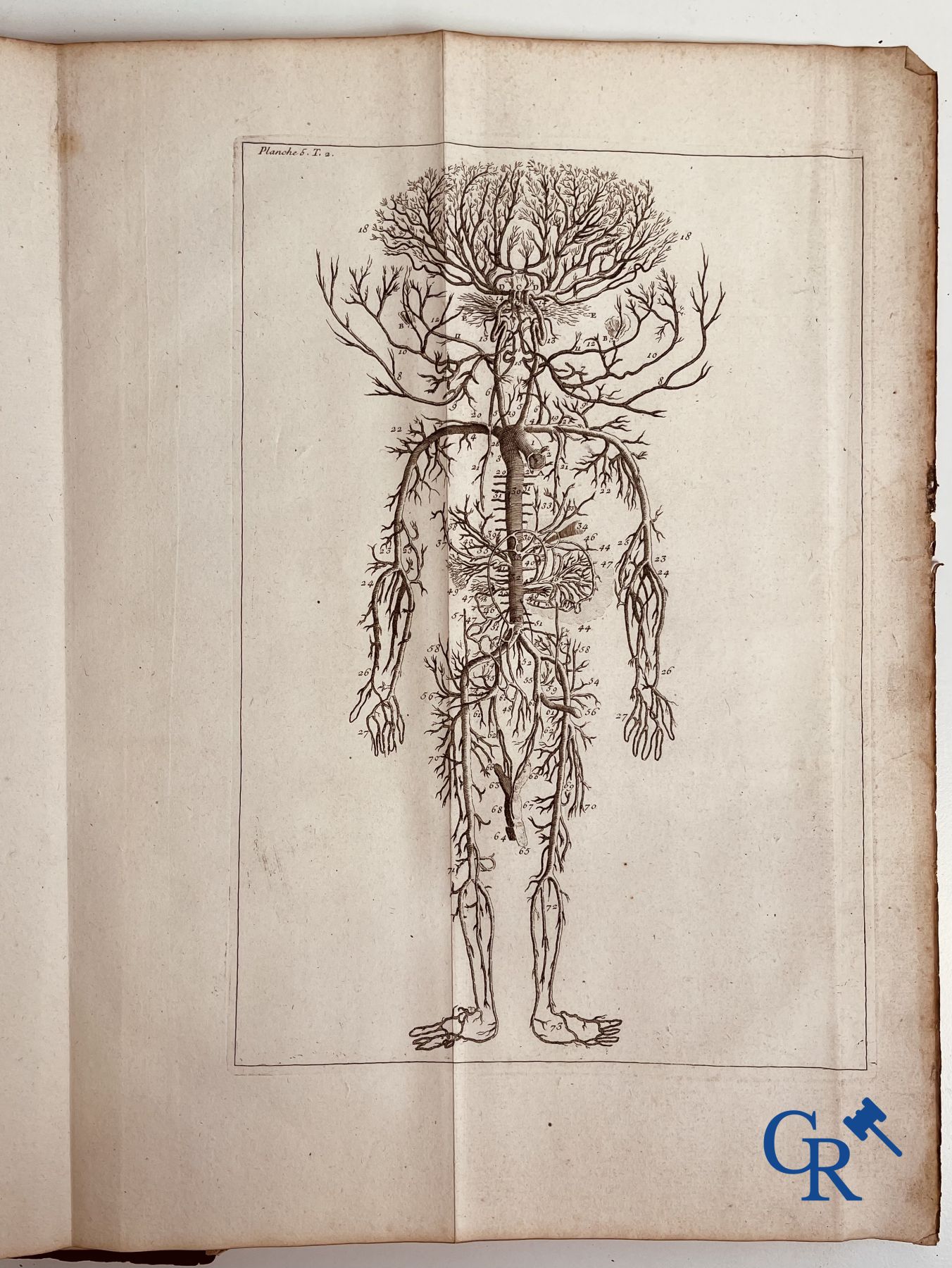 Early printed books: Dictionnaire Universel de Medecine, Robert James. 6 volumes, Paris 1746-1748.